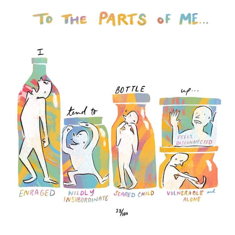 https://www.dearruksi.com/art/parts